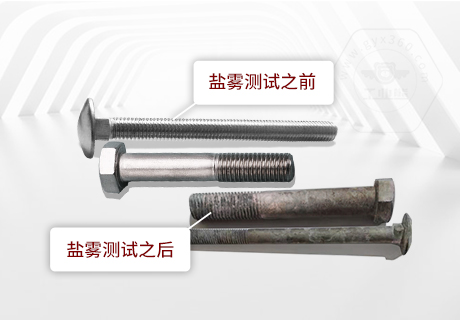技術(shù)答疑丨緊固件中性鹽霧試驗一小時(shí)相當于多長(cháng)時(shí)間不生銹呢？